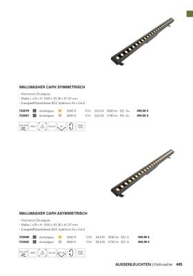 Aufbauleuchten | Deckenleuchten | AUSSENBEREICH | LEDLabs.de | Keine