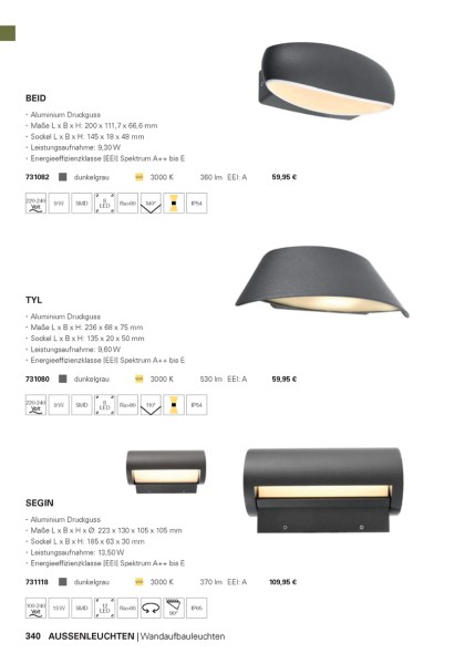 Deko-Light Wandaufbauleuchte, Beid, Aluminium Druckguss, dunkelgrau, Warmweiß, 140°, 9W, 230V