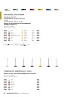 Vorschau: Deko-Light Tischleuchte, Kopf Magnetleuchte Miram Weiß, Aluminium Druckguss, Weiß, Warmweiß, 47° Vorschau: Deko-Light Tischleuchte, Kopf Magnetleuchte Miram Weiß, Aluminium Druckguss, Weiß, Warmweiß, 47°