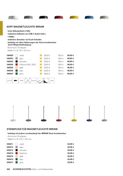 Deko-Light Tischleuchte, Kopf Magnetleuchte Miram Weiß, Aluminium Druckguss, Weiß, Warmweiß, 47°